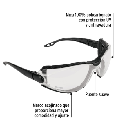 Antiempaño gafas discount