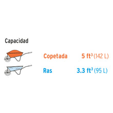 Cargar imagen en el visor de la galería, CARRETILLA 5FT3 PLÁSTICA,NEUM REF,PRETUL 22703 P
