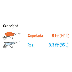 CARRETILLA 5FT3 PLÁSTICA,NEUM REF,PRETUL 22703 P